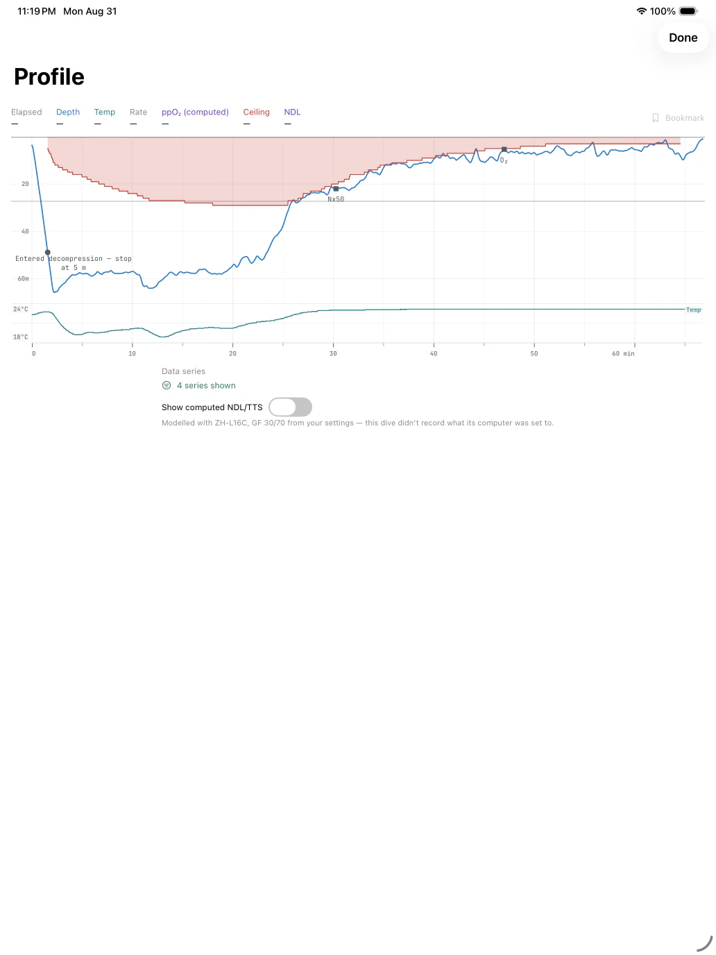Detailed dive profile on iPad showing depth, decompression ceiling, gas switches, temperature, and computed NDL and TTS controls
